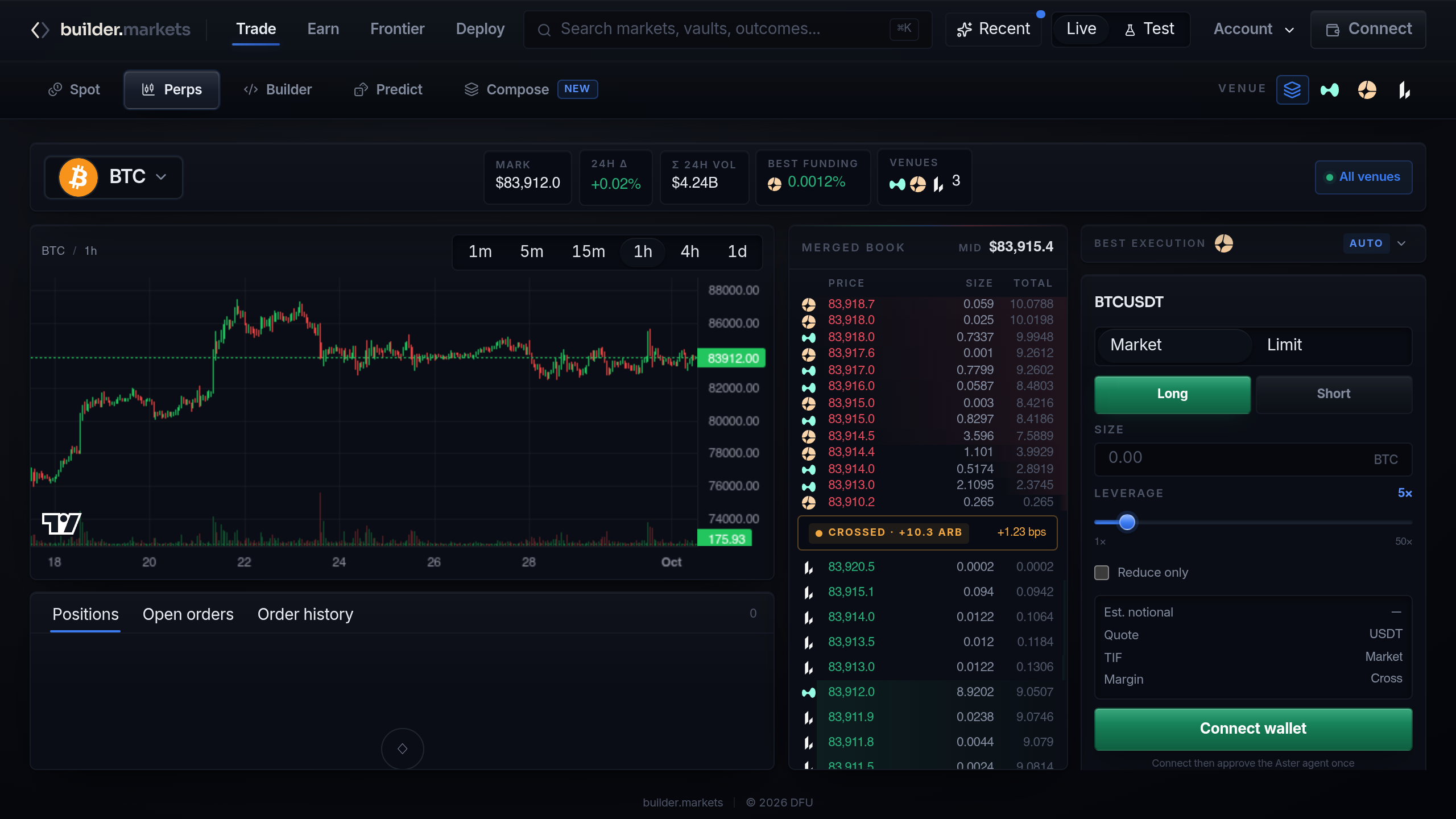 Builder Markets demo