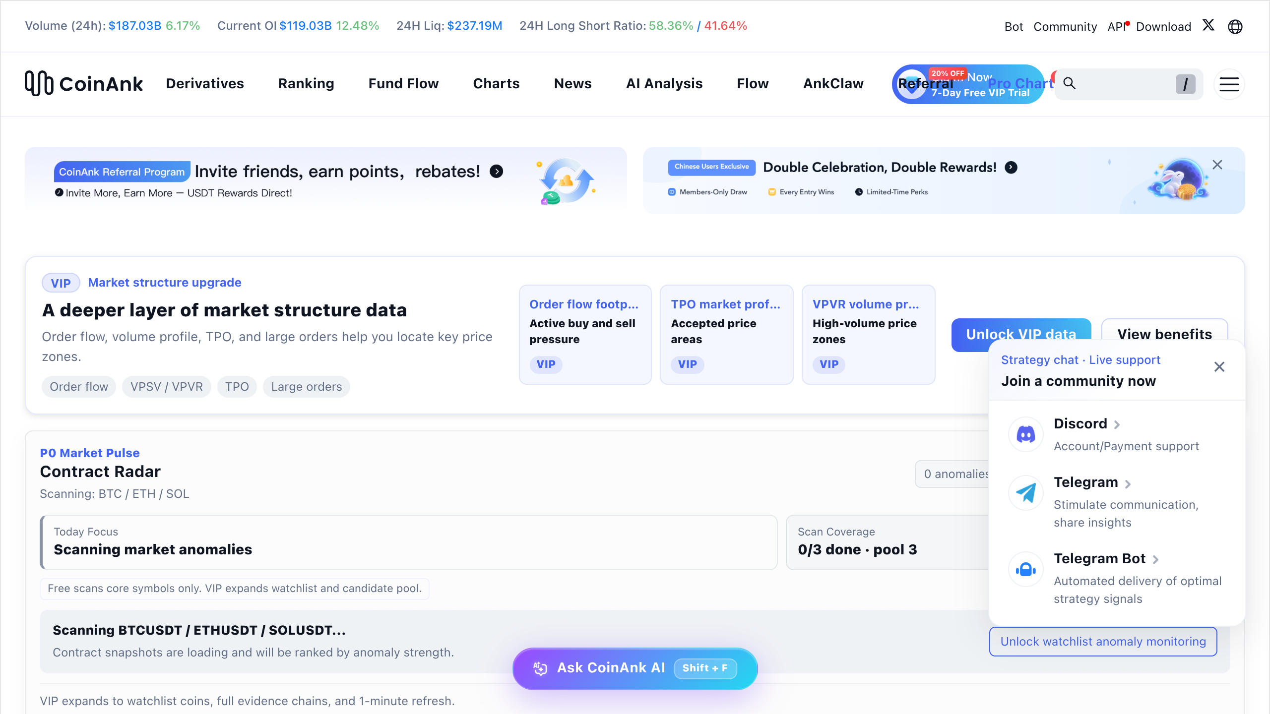 CoinAnk demo