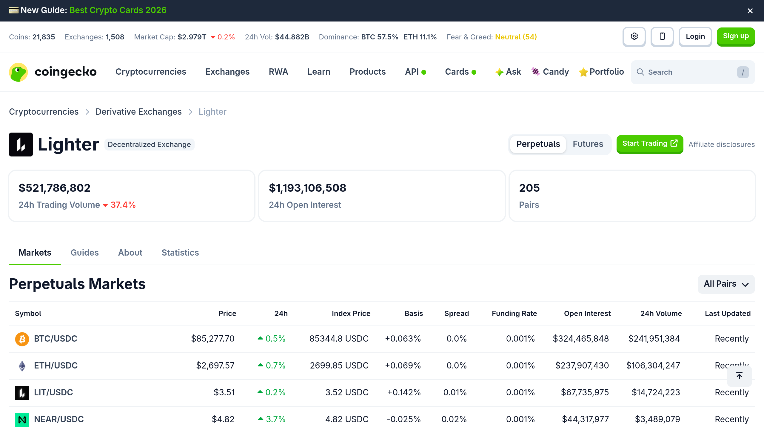 Coingecko demo