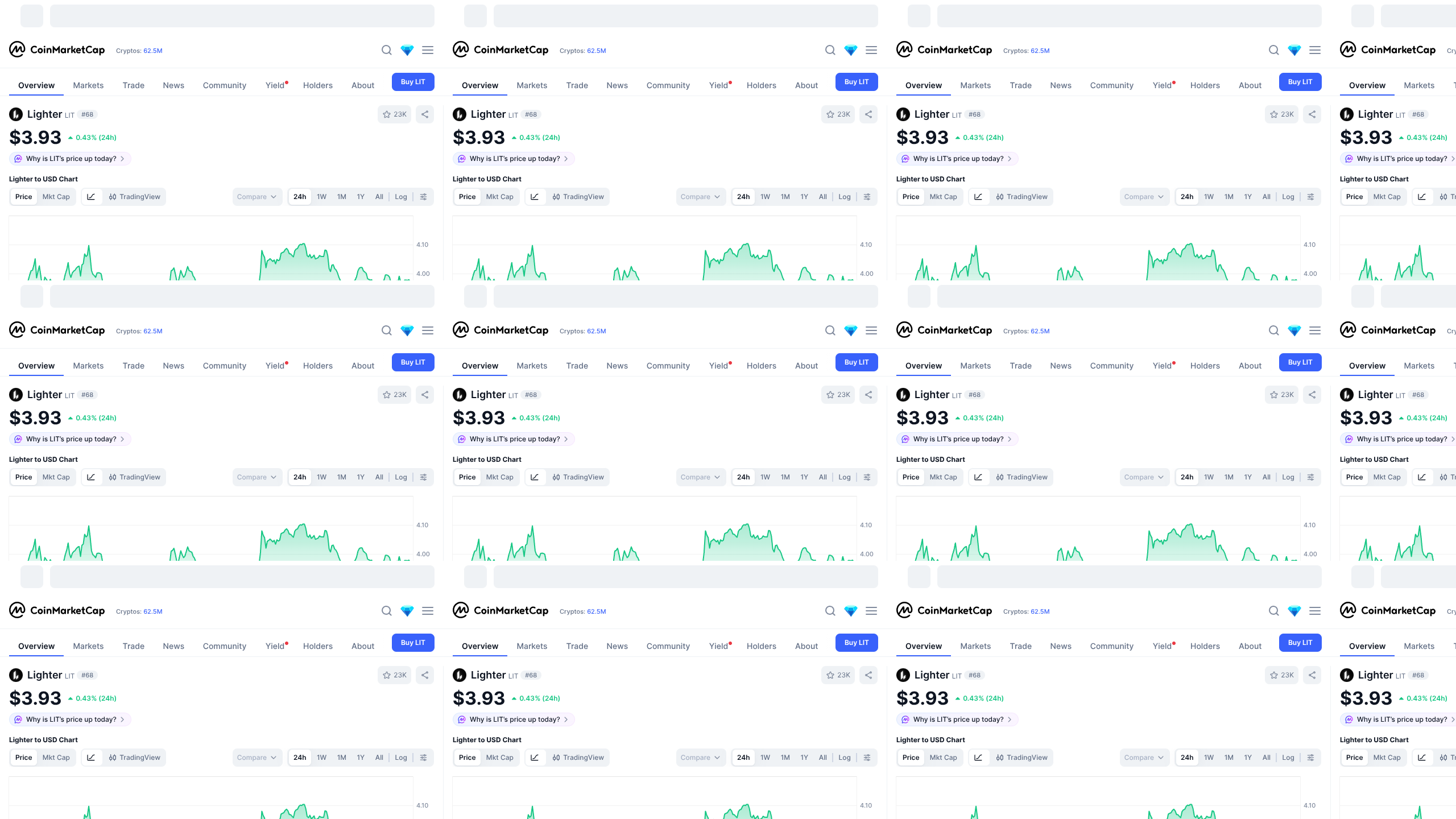 CoinmaketCap demo
