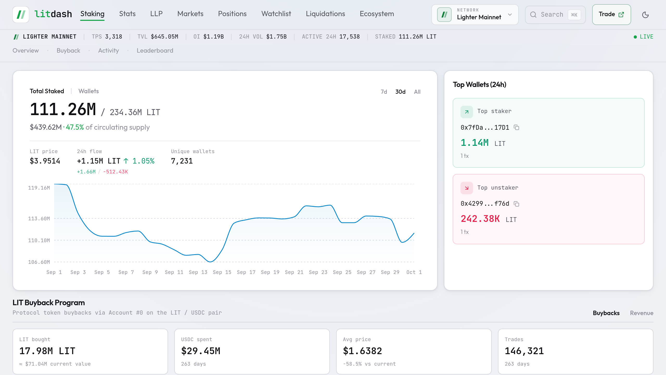 Litdash demo