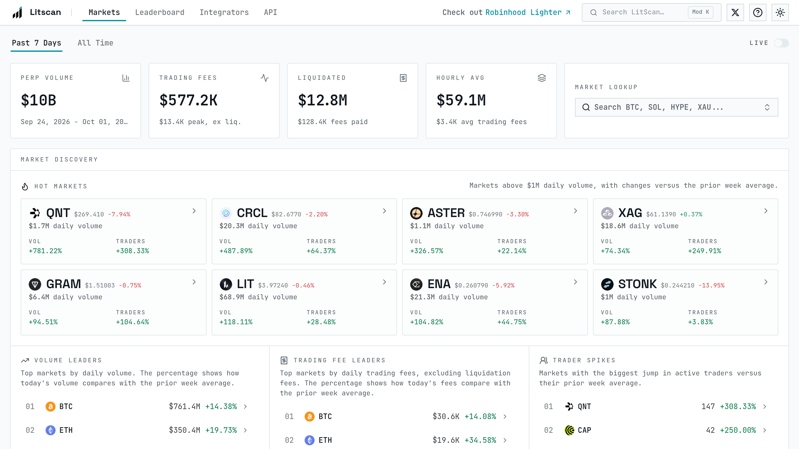LitScan demo