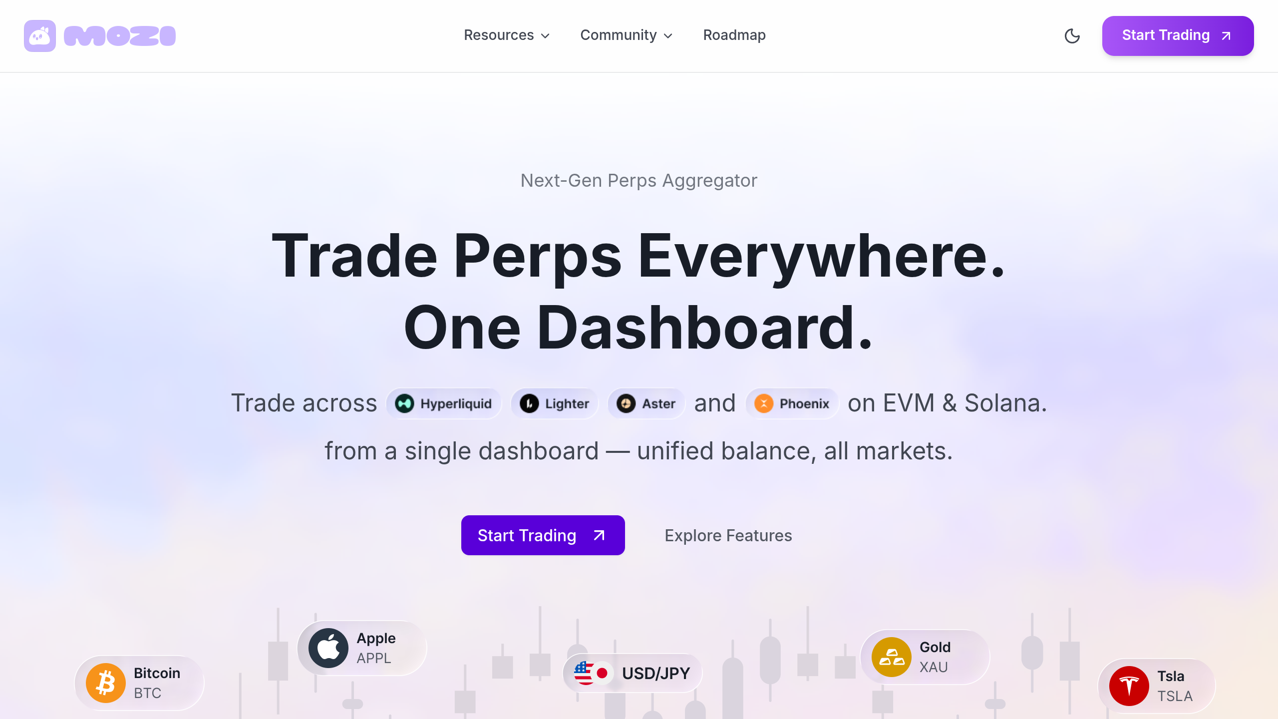 Mozi Finance demo