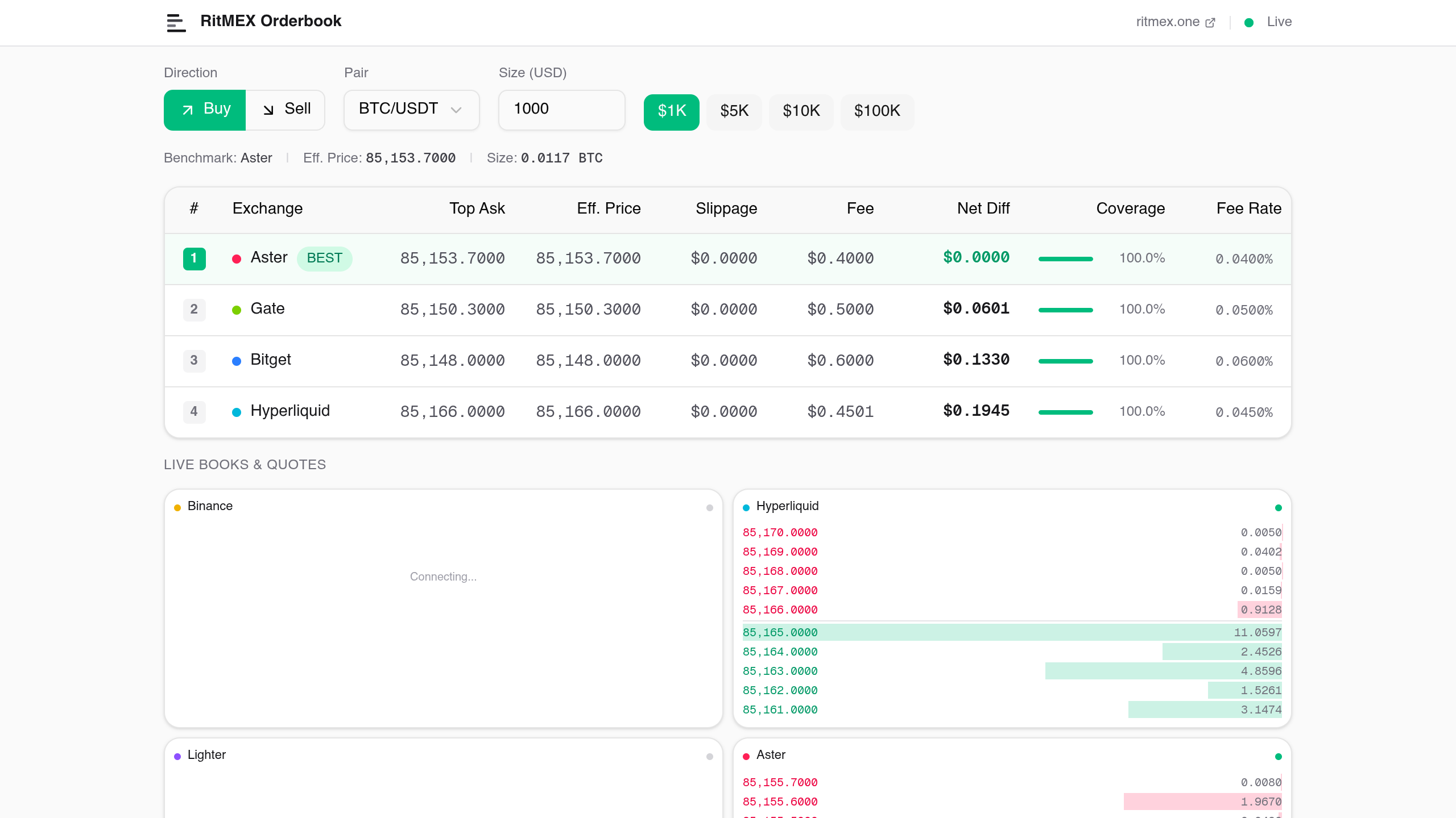 RitMEX Orderbook demo